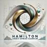 Hamilton's Credit Spread