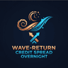 Wave-Return Credit Spread Overnight